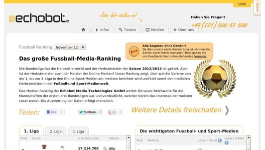 Screenshot Media-Ranking