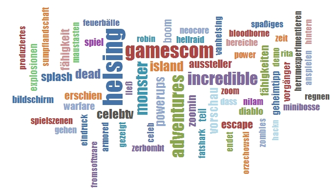 Tagcloud Medien