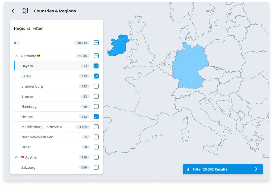 Regionalfilter